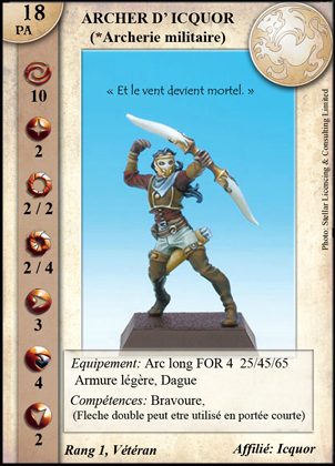 Archer d'Icquor